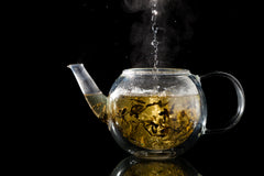 Tea Brewing Instructions